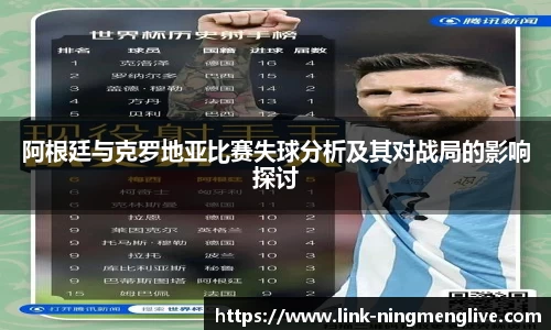 阿根廷与克罗地亚比赛失球分析及其对战局的影响探讨
