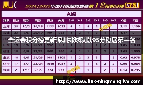 柠檬体育直播