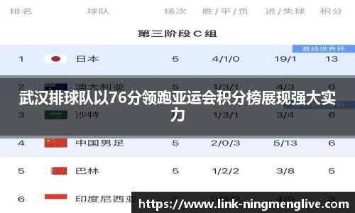 武汉排球队以76分领跑亚运会积分榜展现强大实力