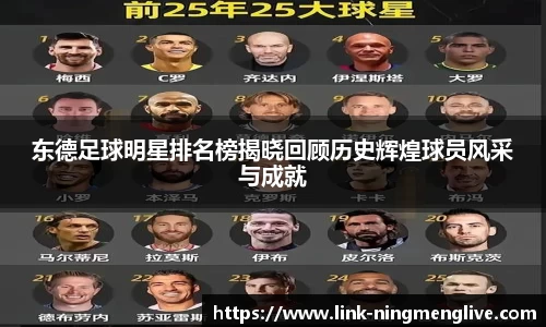 东德足球明星排名榜揭晓回顾历史辉煌球员风采与成就
